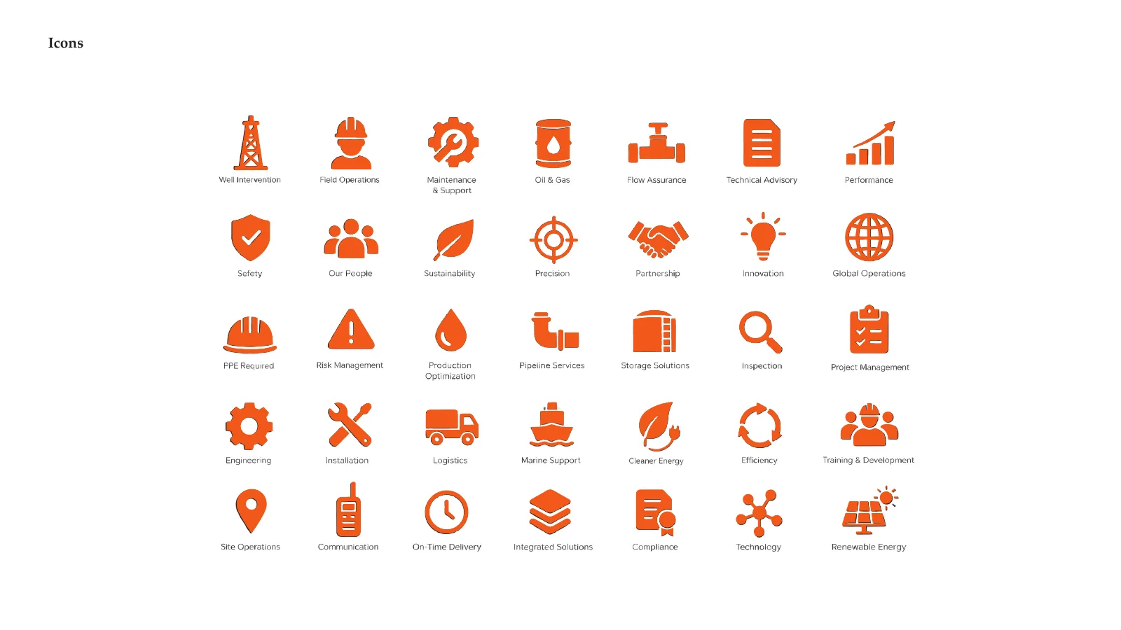 Coretrac brand guidelines page 4