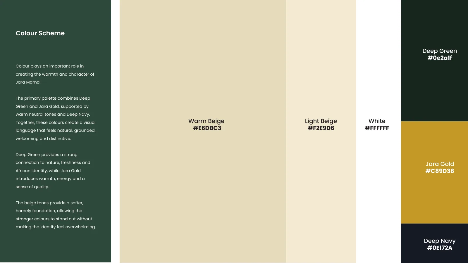 Jara Mama brand guidelines page 3